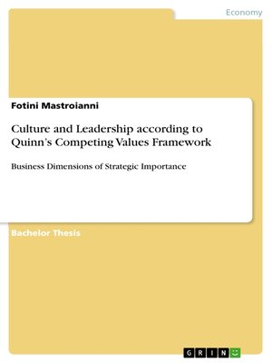 cover image of Culture and Leadership according to Quinn's Competing Values Framework